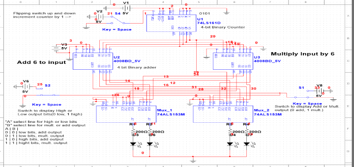 Logic Circuit schematic for performing arithmetic
